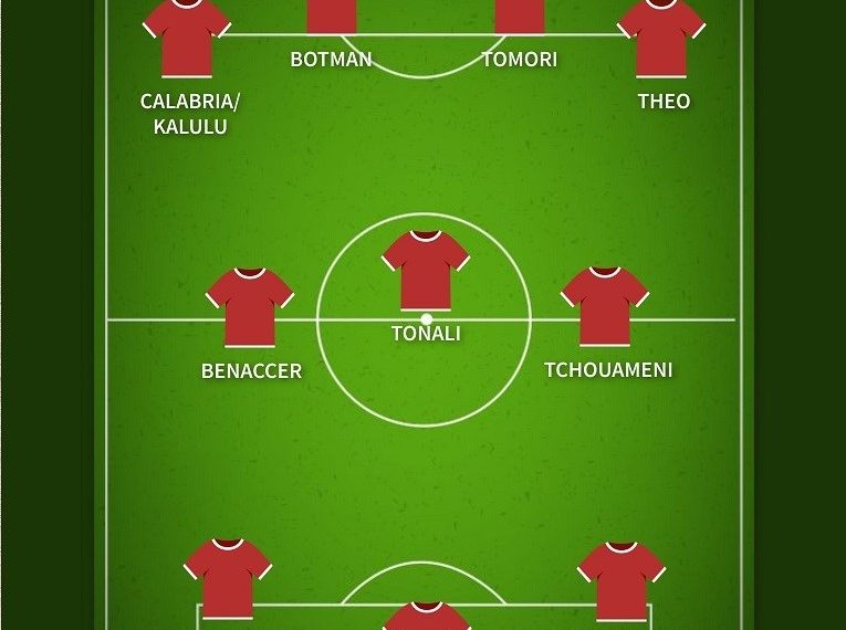 Ovo bi mogao biti Milan pod novim vlasnicima. Napad izgleda zastrašujuće